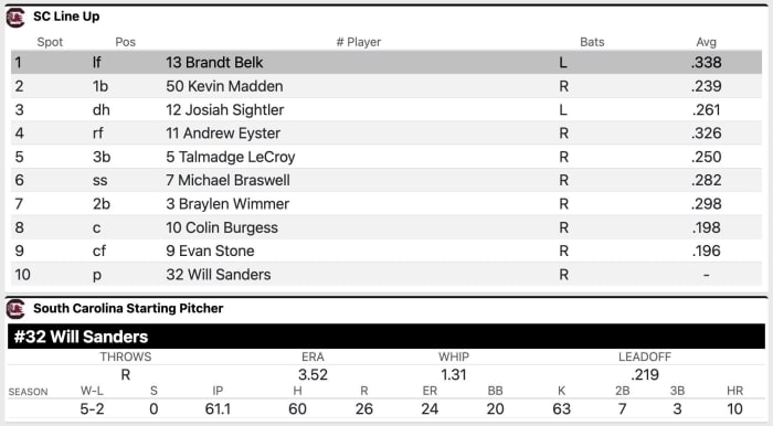 Screen Shot 2022-04-30 at 10.27.34 AM